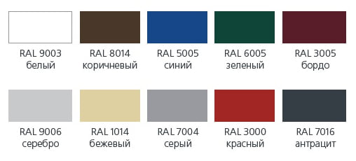 Цвета отливов по карте RAL